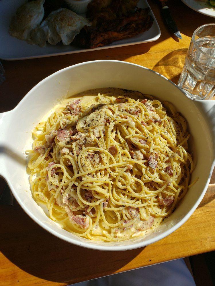 Spaghetti Carbonara · 