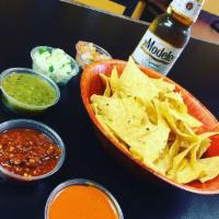 Chips and Salsa · 