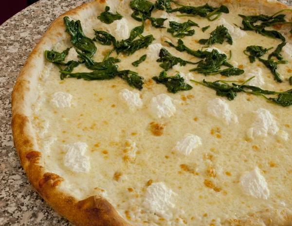 Joe's Pizza · Dinner · Italian · Salads · Late Night · Pizza