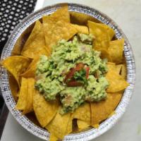 15. Chips with Guacamole · 