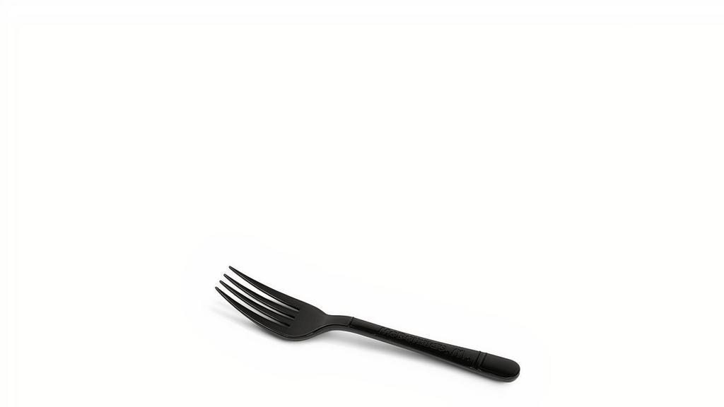 Fork · Limit of 2