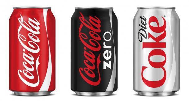 Soda · Sprite, Coke, or Diet Coke