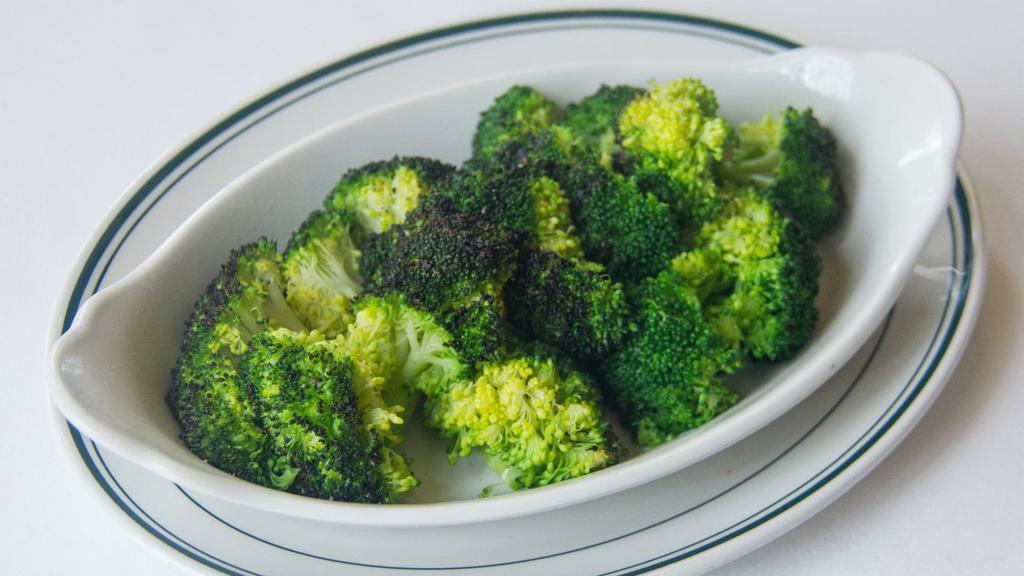 Grilled Broccoli · 