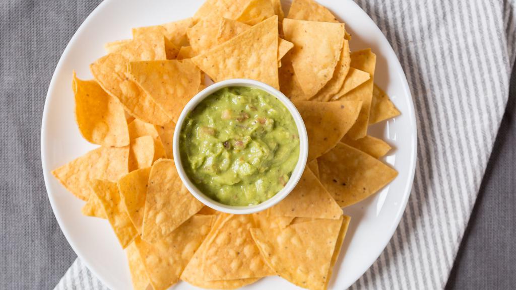 Guacamole and Basket of Chips · Guacamole and a basket of chips.