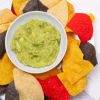 Guacamole And Chips · Most popular.