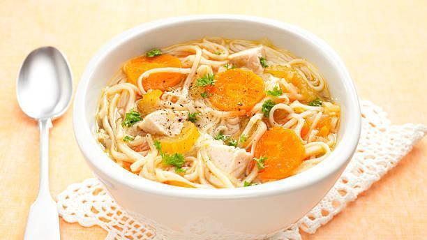 Chicken Noodle Soup · Shredded Chicken & Scallion w. Lo Mein Noodle In Chicken Broth