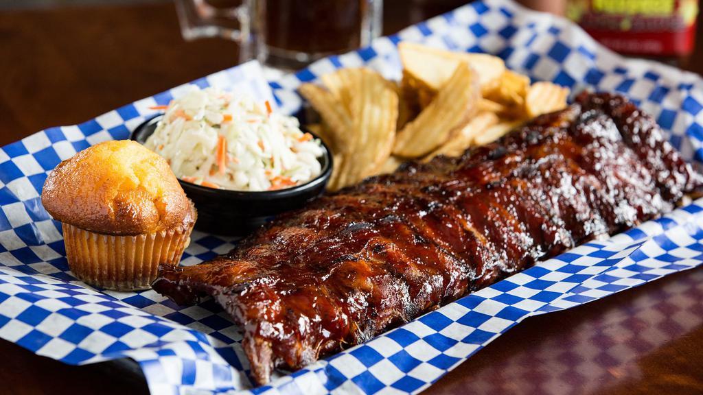 Baby Back Ribs · Two slow-smoked options: Original-Style with Famous Dave’s own Chicago-style rib rub then sauced with Sweet & Zesty®; or Memphis-Style, rubbed with a secret recipe of herbs and spices, hit with a vinegar mop and served naked. Served with choice of two sides and a Corn Bread Muffin.