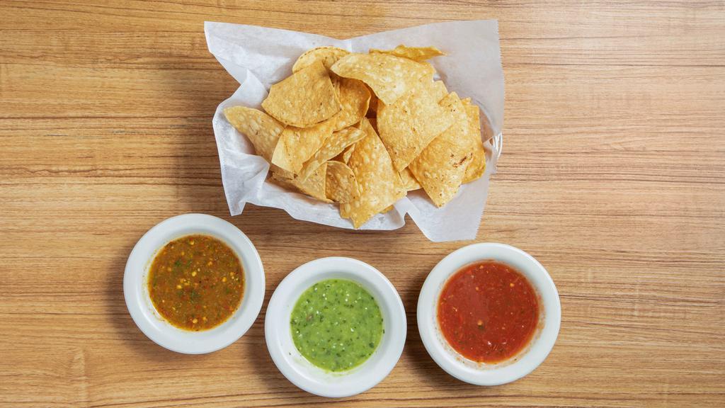 Chips And Salsa · 