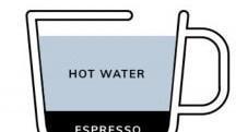 Americano · Espresso and hot water.