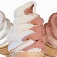Ice Cream Cones · 