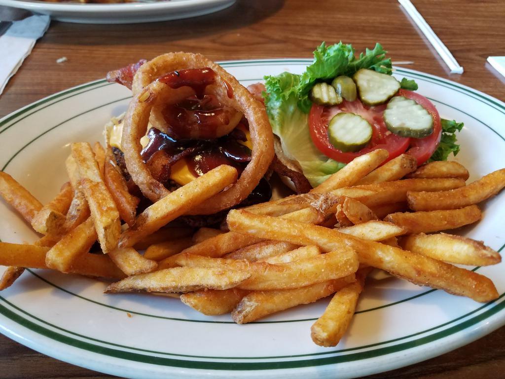 Lumberjacks Restaurant · Sandwiches · Burgers · Desserts · Salad · Breakfast